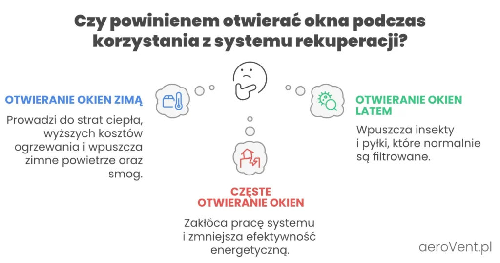 Skutki otwierania okien przy rekuperacji