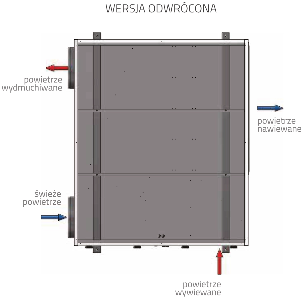 Schemat podłączenia przewodów wentylacyjnych rekuperatora aeroVent EDU – wersja odwrócona, widok od dołu